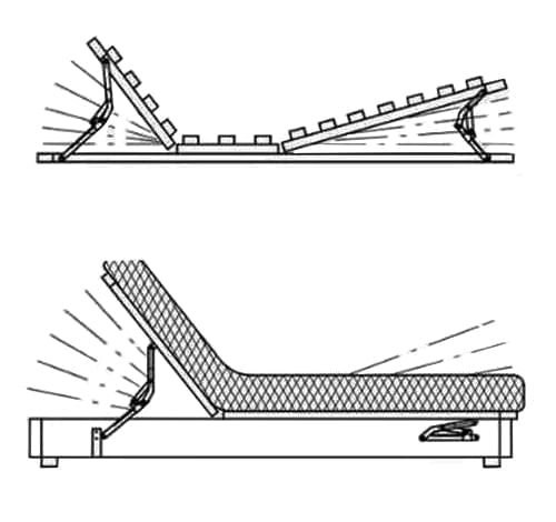 ARTICULADOR CABECEIRA DE CAMA 375MM HAFELE