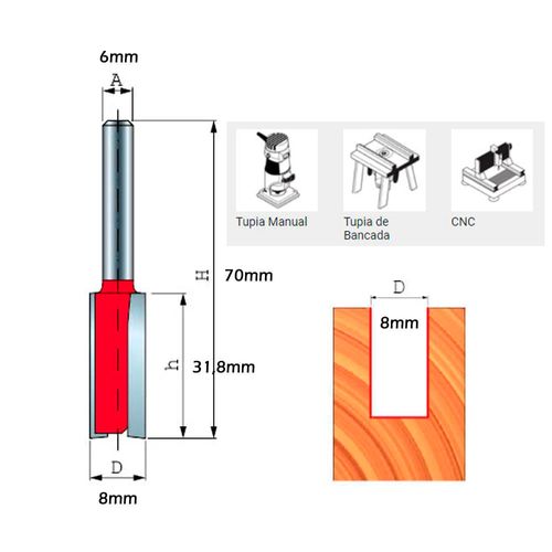 Fresa Reta Paralela Calçada de Widea ø 8mm X 31.8mm Freud
