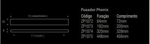PUXADOR PHENIX 64MM DOURADO MATTE ZEN