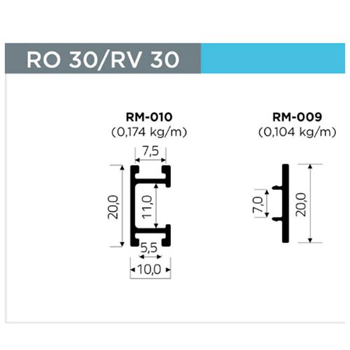 Trilho Rm-009/010 2 Metros Rometal