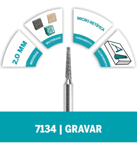 Ponta Diamantada para Gravar de Ponta Fina 2mm Dremel
