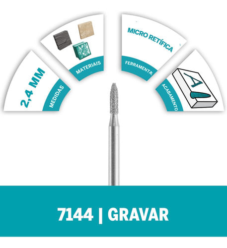 Ponta Diamantada para Gravar de Ponta Fina 2.4mm Dremel