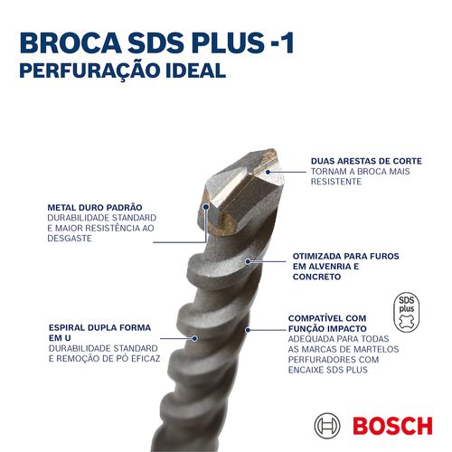 Broca Sds Plus Plus-1 12x160 Bosch