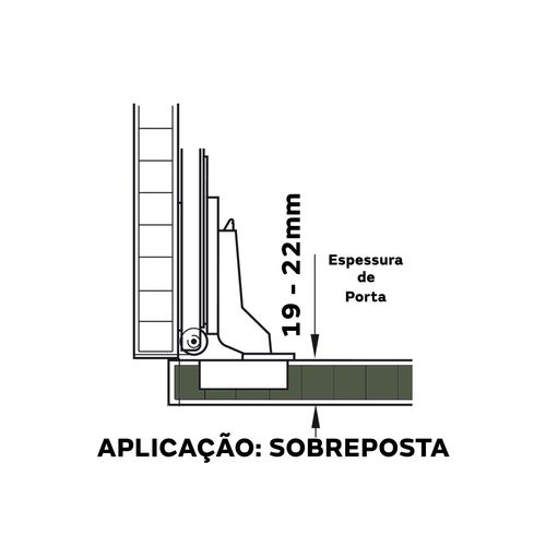 Kit para Porta Escamoteável 664mm Sobreposta 19-22mm + Dobradiças Hafele