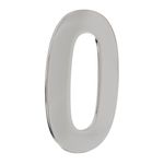 Numero_0