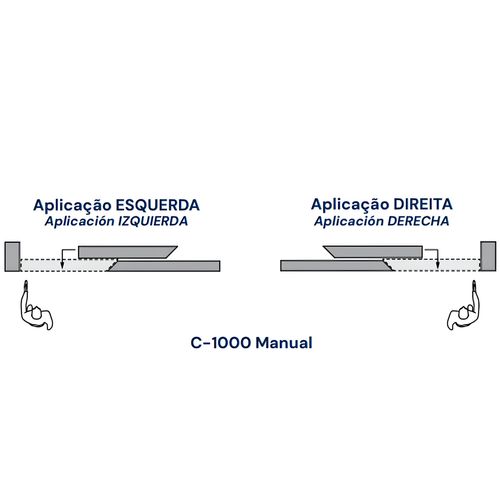 Kit Coplanar C-1000 Lado Direito Fixação Lateral 700 a 850mm 70kg Rometal