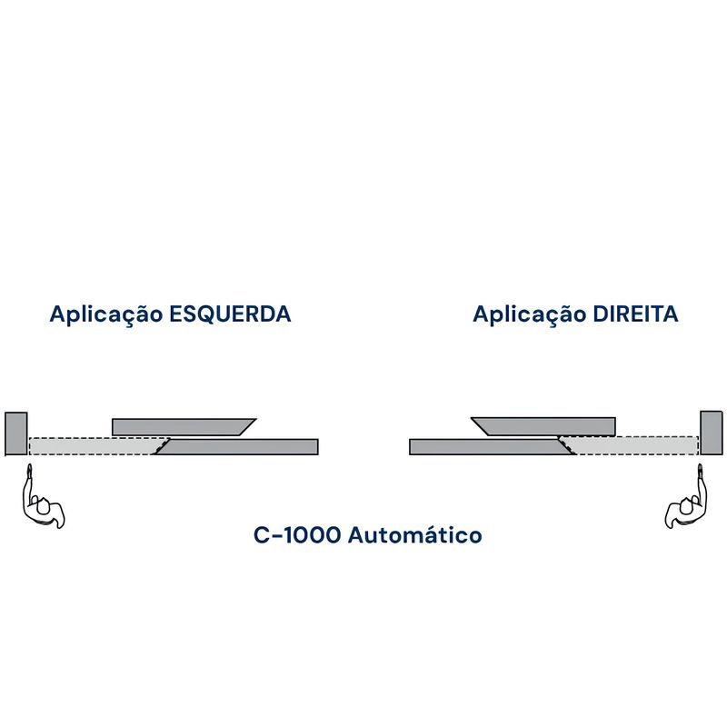 Sistema-Coplanar-C-1000-Automatico-Rometal-ambiente-lados