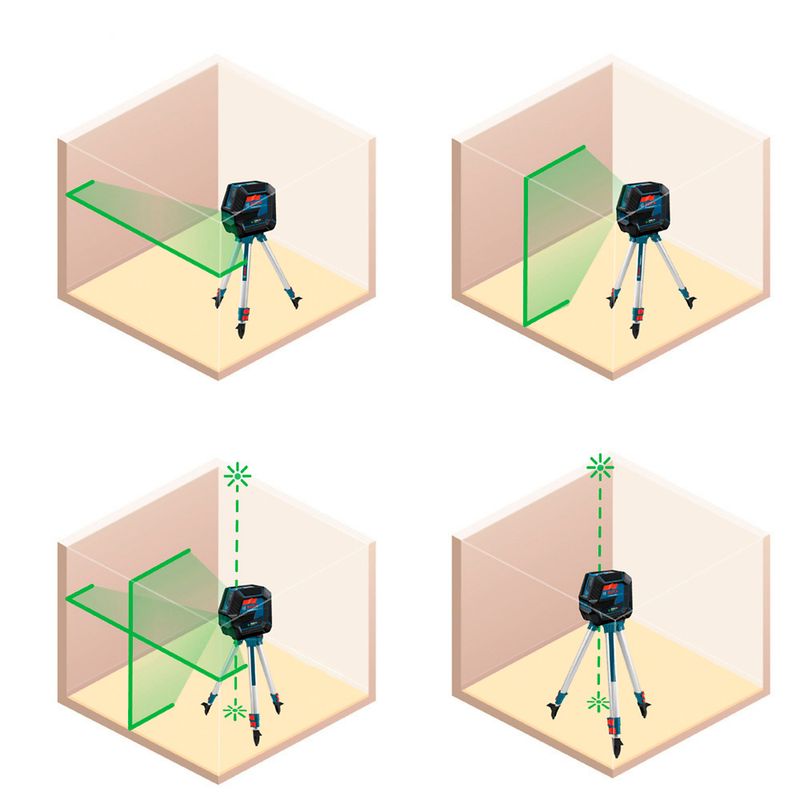 Nivel a Laser de Linhas Verdes 15 Metros com Pontos Gcl 2-50 G Bosch 62135_11